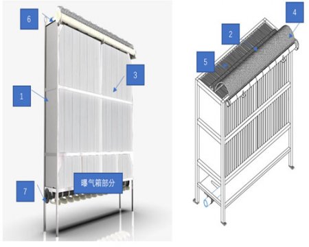 MBR膜架如何設(shè)計(jì)