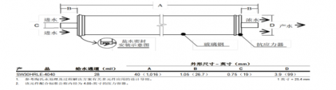 陶氏海淡膜SW30HR LE-400技術手冊