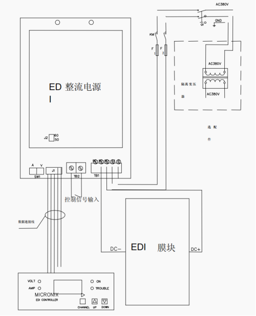 edi電源接線方法