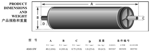 科氏TFC4040-SW海水淡化膜